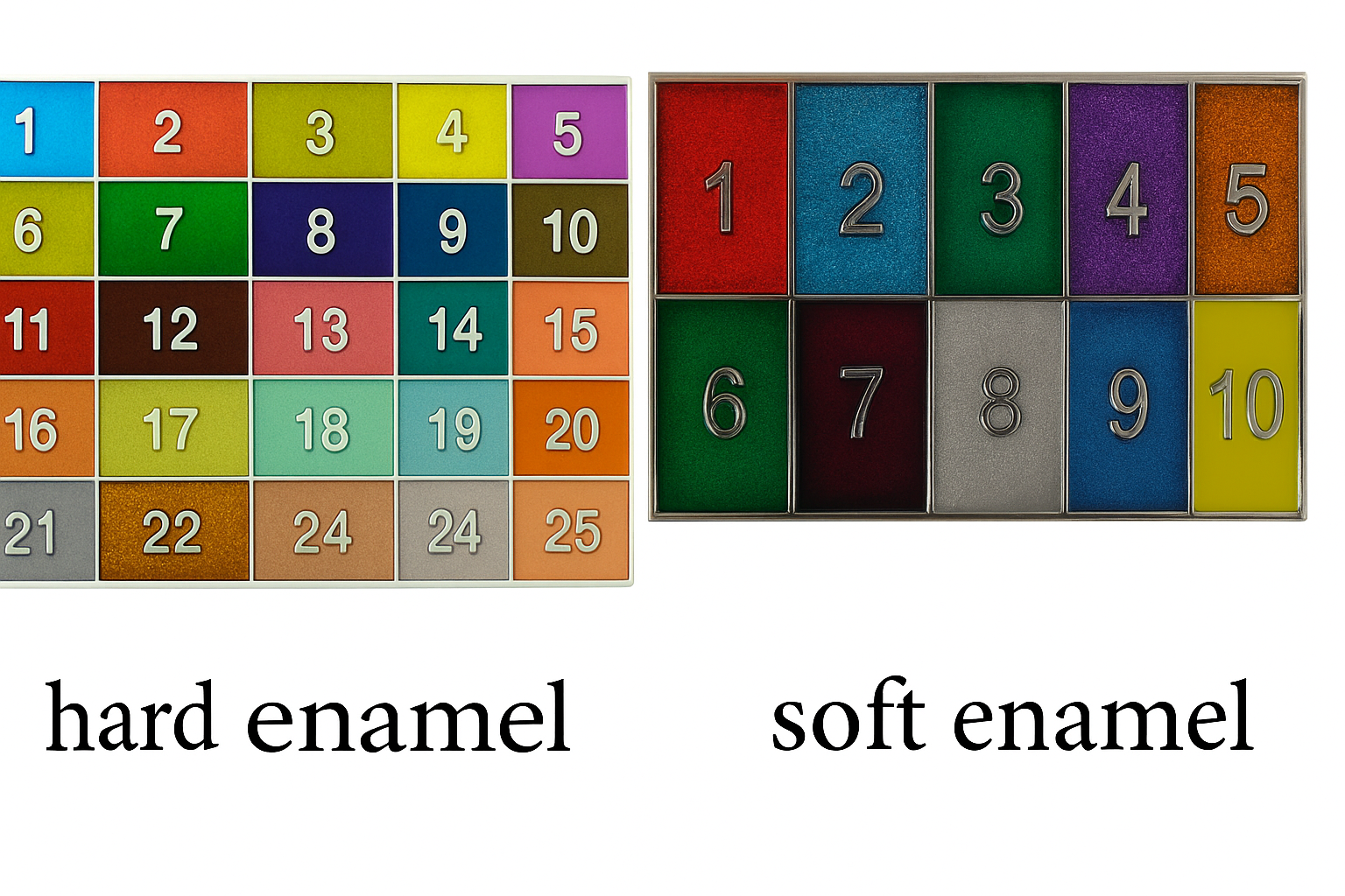 Hard Enamel vs Soft Enamel