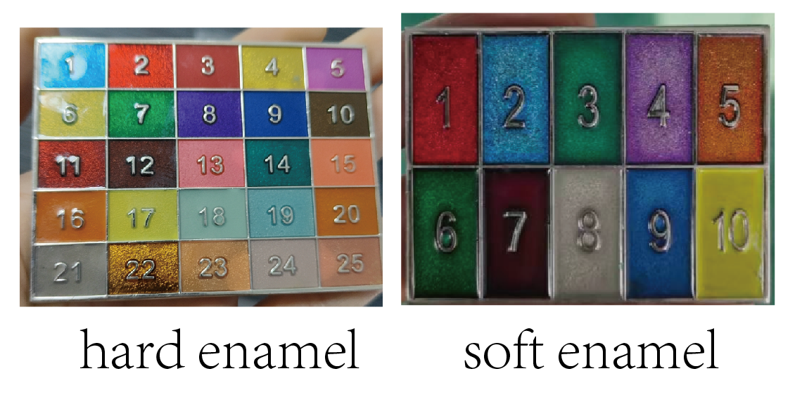 Hard Enamel vs Soft Enamel