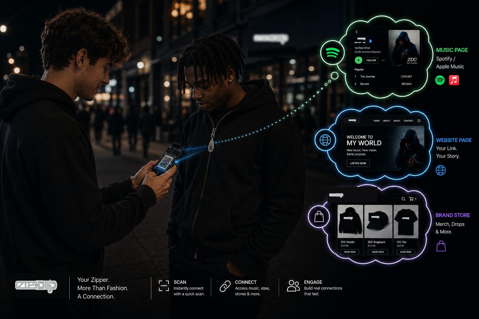 Scan a ZipDrip to connect to music, your website, or your store
